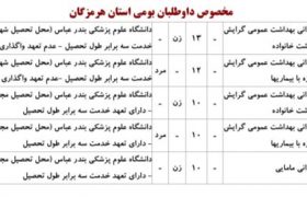 از بهمن ماه و بدون کنکور، مجتمع آموزش عالی سلامت شهرستان بستک در رشته های کاردانی مامایی، بهداشت خانواده و مبارزه با بیماری ها دانشجو می پذیرد