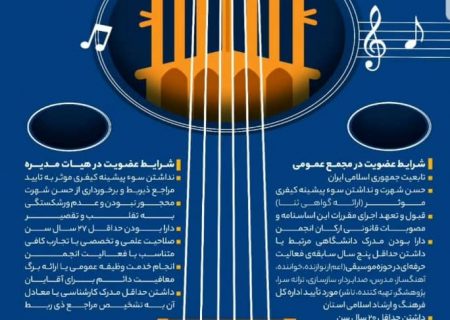 از سامانه ثبت نام و عضویت هنرمندان در انجمن های هنری هرمزگان رو نمایی شد