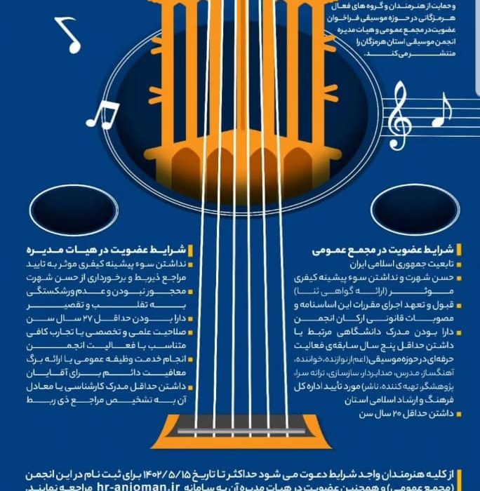 از سامانه ثبت نام و عضویت هنرمندان در انجمن های هنری هرمزگان رو نمایی شد
