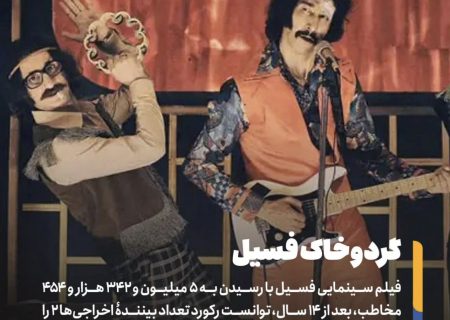 فیلم سینمایی فسیل رکورد زد