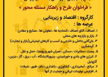 مجمع بسیجیان شهرستان بستک ۲۳ مهرماه برگزار خواهد شد