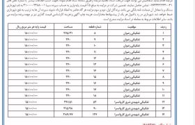 واگذاری زمین‌های آرامستان با کاربری تجاری به ارزش ۵۰ میلیارد تومان به دو پیمانکار
