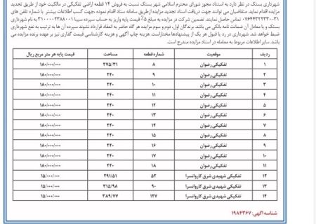 واگذاری زمین‌های آرامستان با کاربری تجاری به ارزش ۵۰ میلیارد تومان به دو پیمانکار